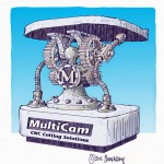 MultiCam with all the bells and whistles